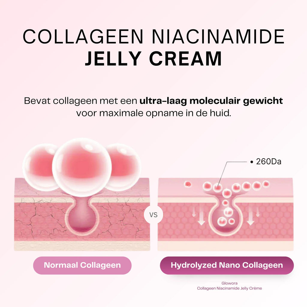 Niacinamide Jelly Crème